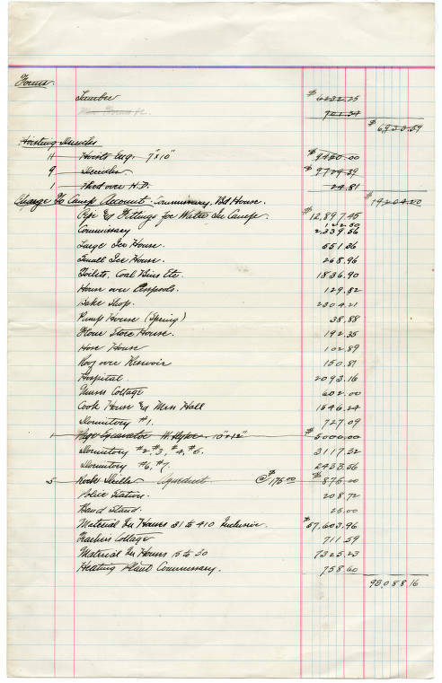 Cost of Buildings For Reservoir.jpg