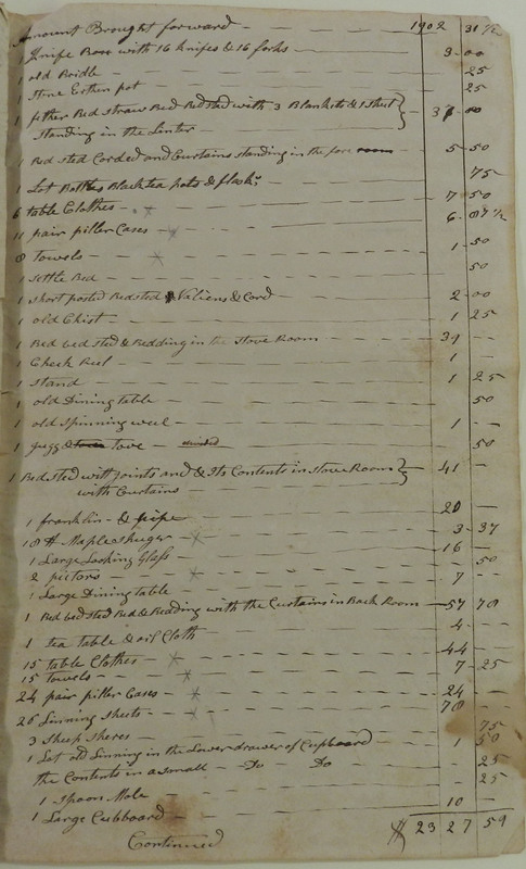 MSS 067.001.005 DuBois inventory p 11.jpg