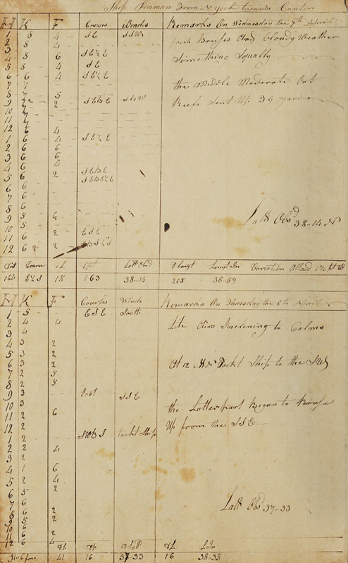 image for item in a row of 2, linking to full sized image.