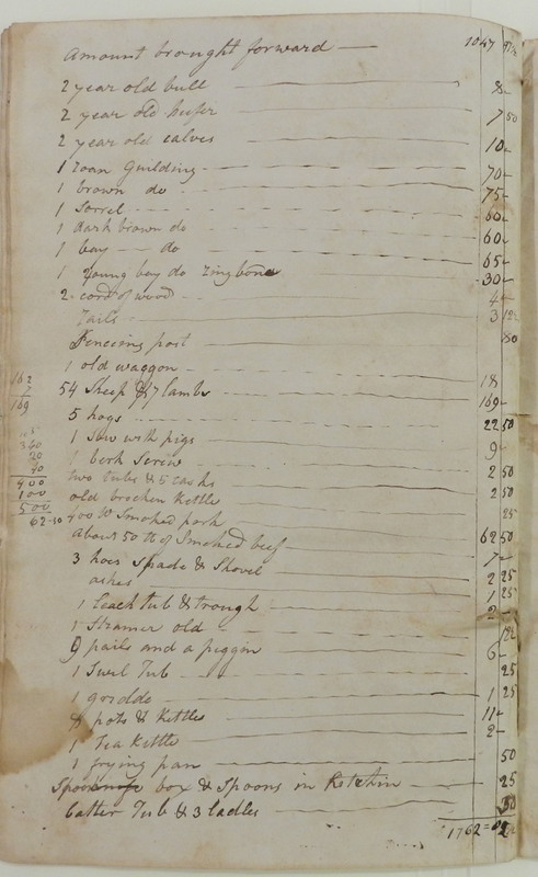MSS 067.001.005 DuBois inventory p 8.jpg
