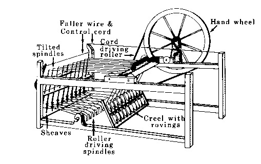spinning jenny 3.gif