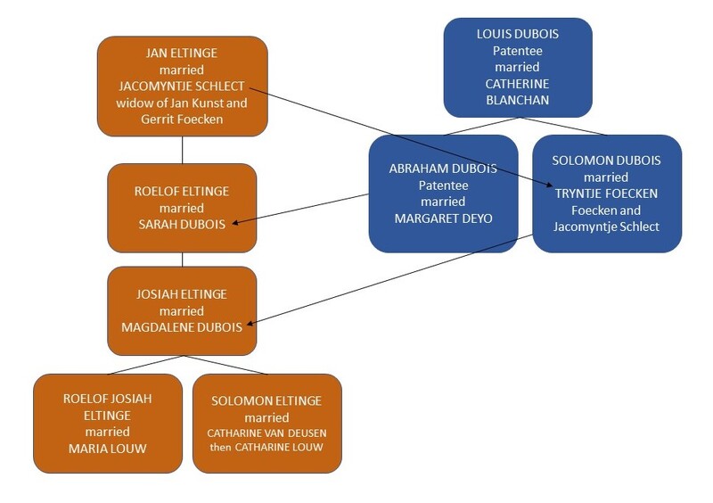 Family Tree.jpg