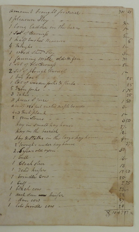 MSS 067.001.005 DuBois inventory p 7.jpg
