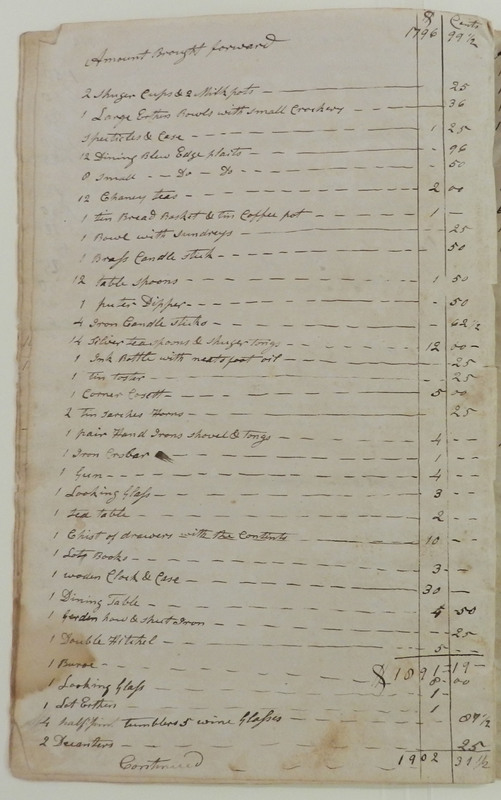 MSS 067.001.005 DuBois inventory p 10.jpg