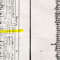 1790_Census_highlighted_Kemper.jpg