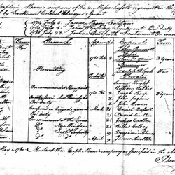 john_jaquin_appointment.jpg