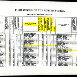 1790_Census_highlighted.jpg