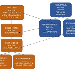 Family Tree.jpg